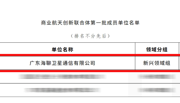 国防科工局公布首批名单，海聊卫通入选商业航天创新联合体