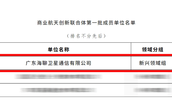国防科工局公布首批名单，海聊卫通入选商业航天创新联合体